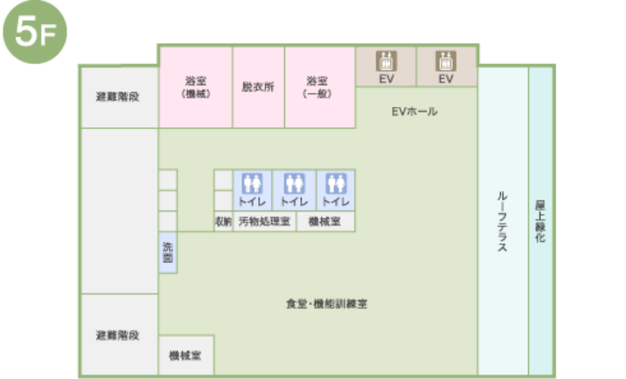 5F フロアガイド